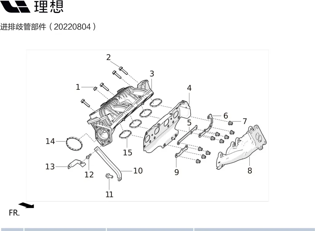 L9 page 36